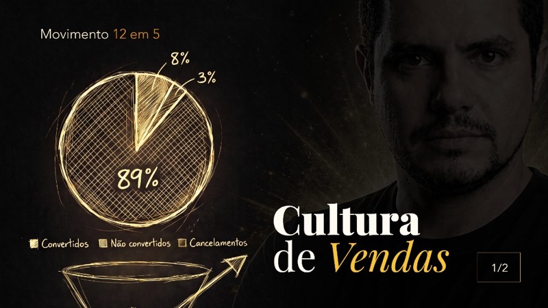 Cultura de Vendas