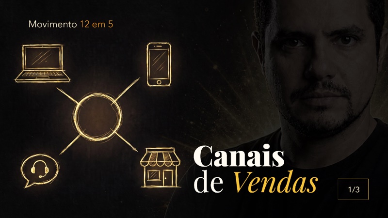 Canais de Vendas